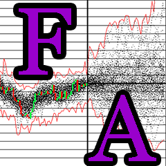 Forex Anticipation